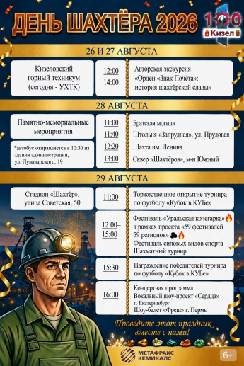 День Шахтера 2026