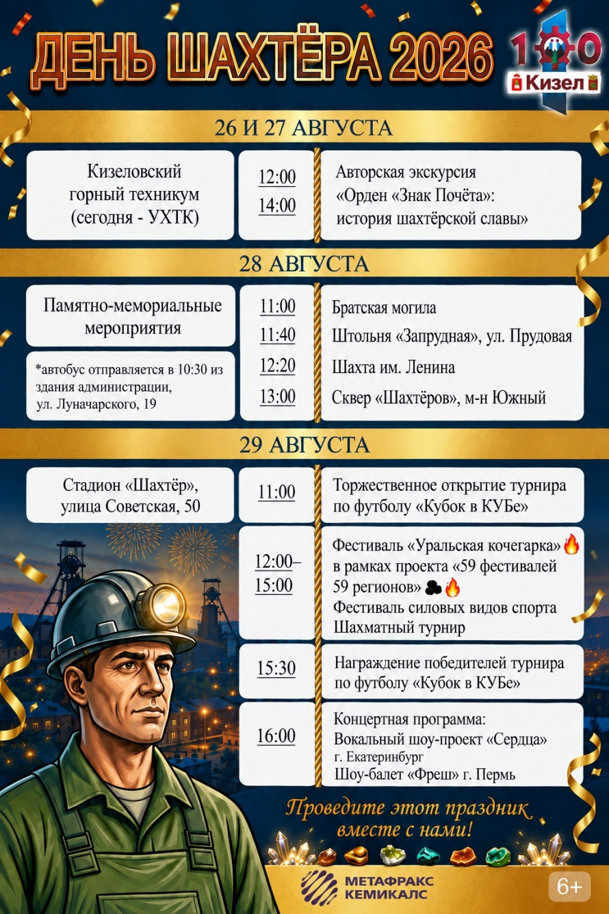 День Шахтера 2026